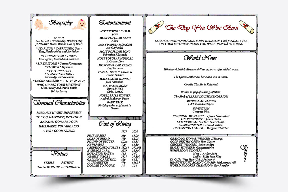 Day You Were Born keepsake card