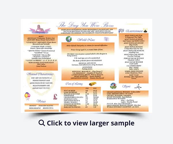 Example of detail of luxury personalised folder chart