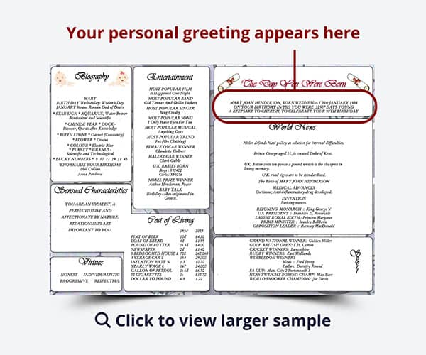 Example of detail on personalised greeting gift card chart