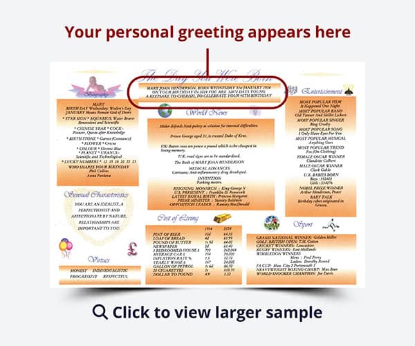Example of detail on printed laminated chart